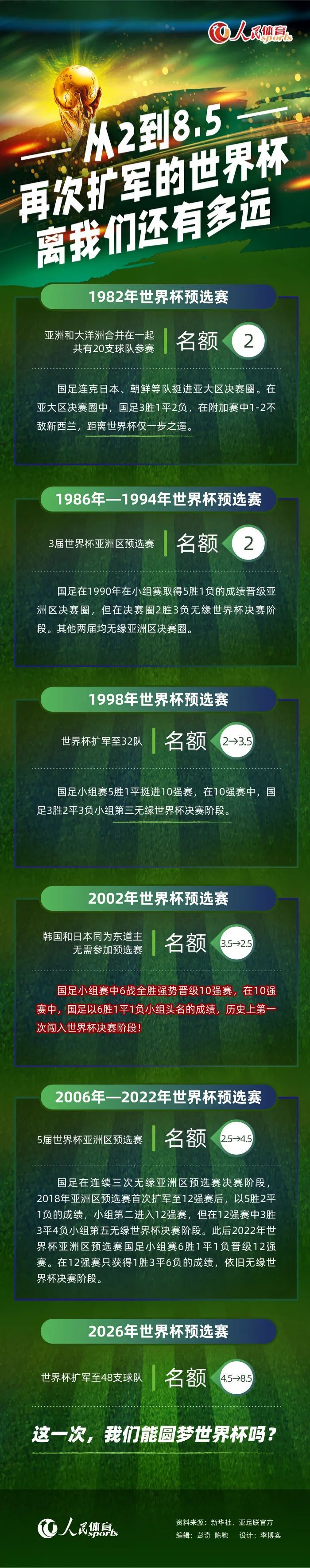 杜海清忙道：我们就在金陵市郊，爸，这里没什么人烟，还得辛苦您安排人来接我们一下。